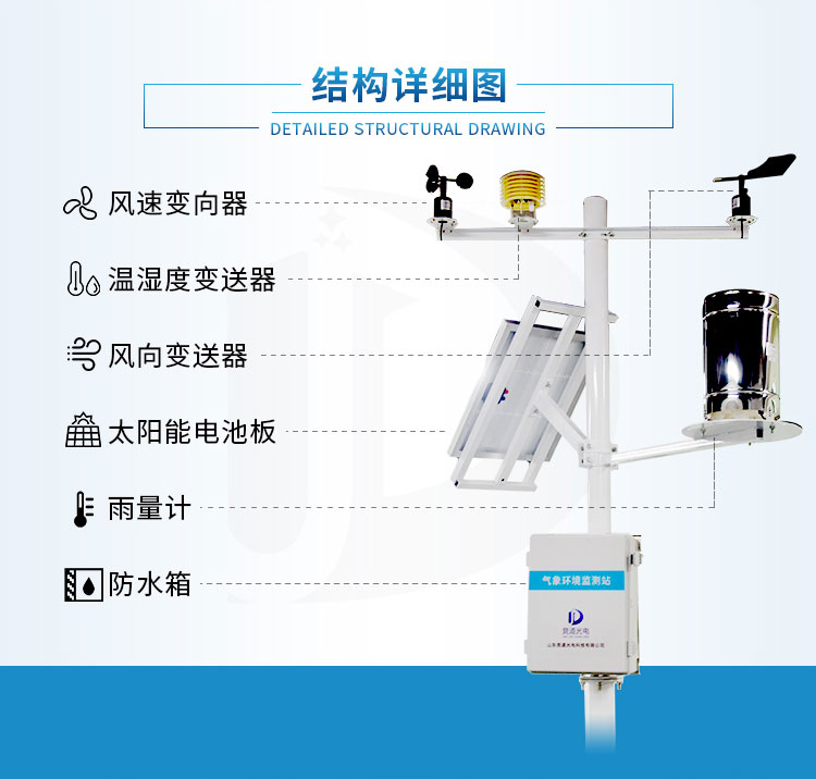 小型景象形象站 小型景象形象站