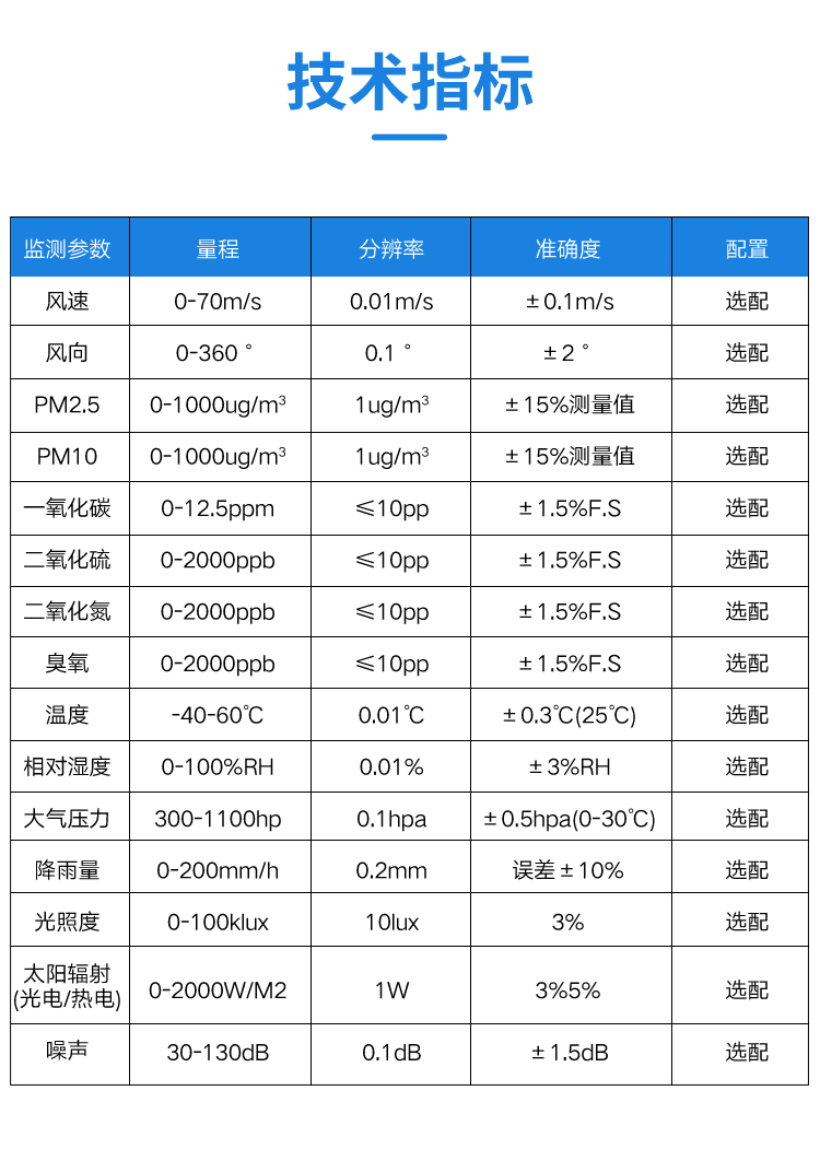 1634794663883115.jpg 2因素_06.jpg